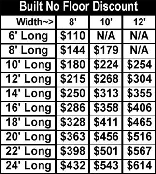 Discount For Built Sheds